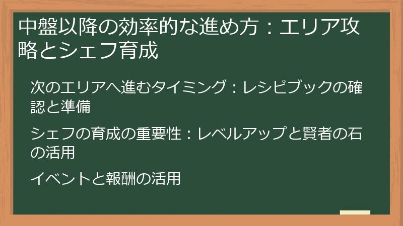 中盤以降の効率的な進め方:エリア攻略とシェフ育成