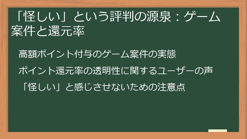 「怪しい」という評判の源泉：ゲーム案件と還元率