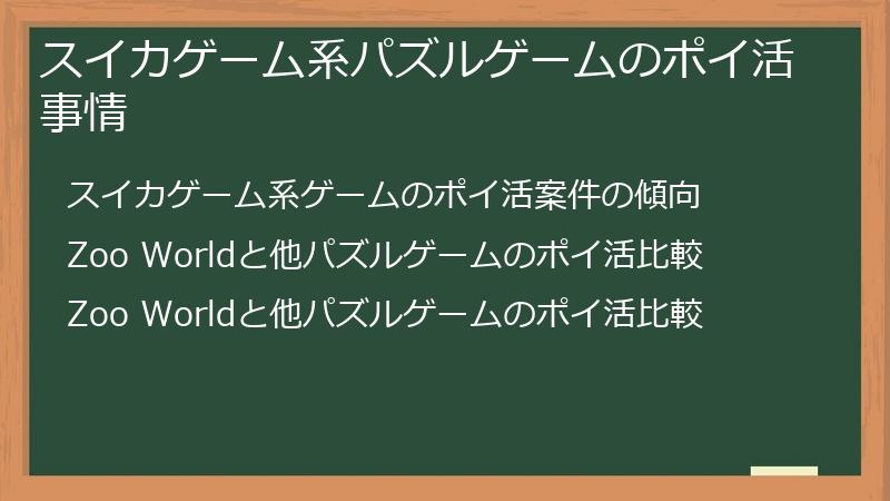 スイカゲーム系パズルゲームのポイ活事情
