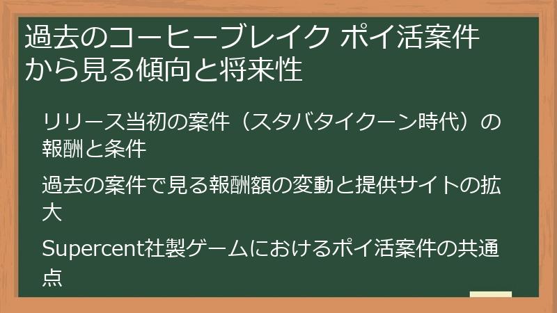 過去のコーヒーブレイク ポイ活案件から見る傾向と将来性