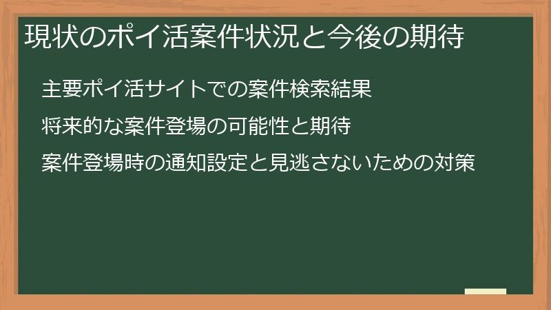 現状のポイ活案件状況と今後の期待