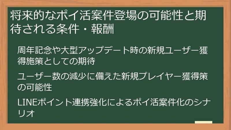 将来的なポイ活案件登場の可能性と期待される条件・報酬
