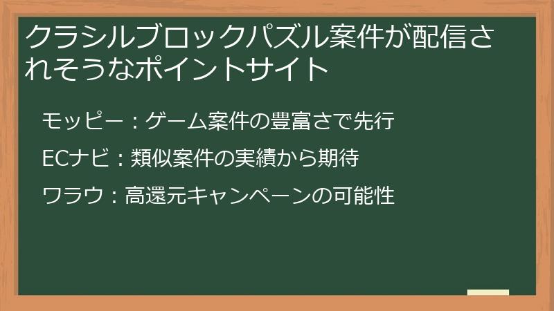 クラシルブロックパズル案件が配信されそうなポイントサイト