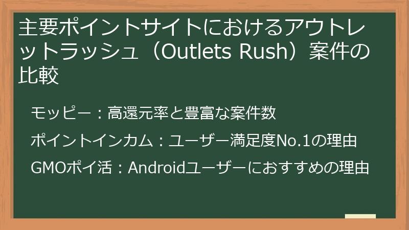主要ポイントサイトにおけるアウトレットラッシュ（Outlets Rush）案件の比較