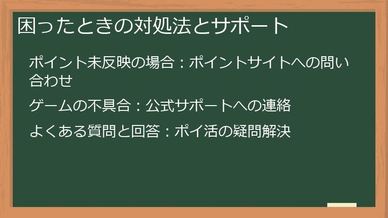 困ったときの対処法とサポート