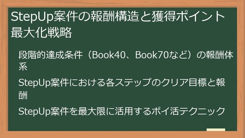 StepUp案件の報酬構造と獲得ポイント最大化戦略