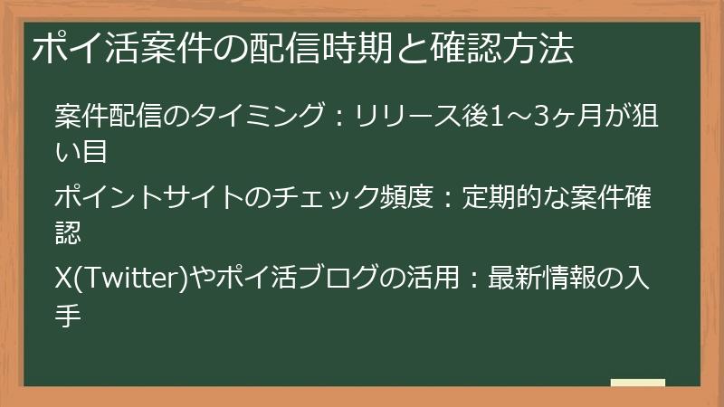 ポイ活案件の配信時期と確認方法