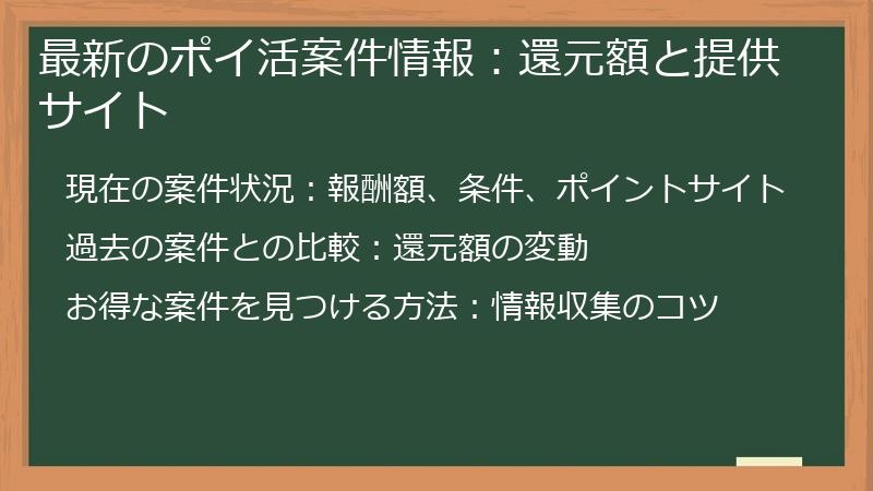 最新のポイ活案件情報：還元額と提供サイト