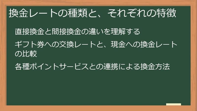 換金レートの種類と、それぞれの特徴