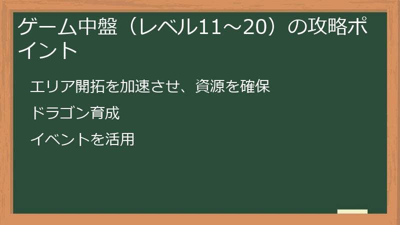 ゲーム中盤(レベル11~20)の攻略ポイント