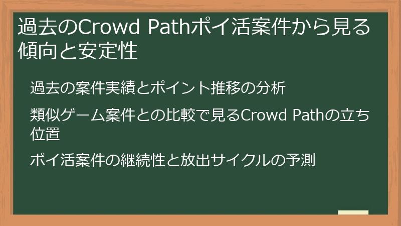 過去のCrowd Pathポイ活案件から見る傾向と安定性