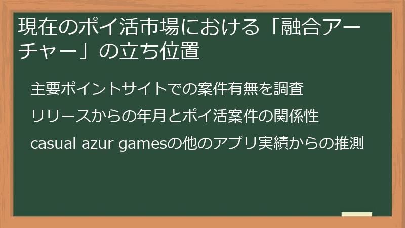 現在のポイ活市場における「融合アーチャー」の立ち位置