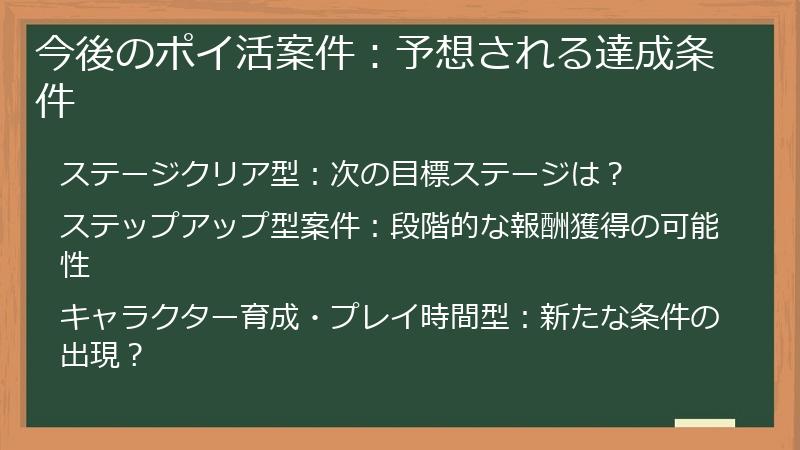 今後のポイ活案件:予想される達成条件