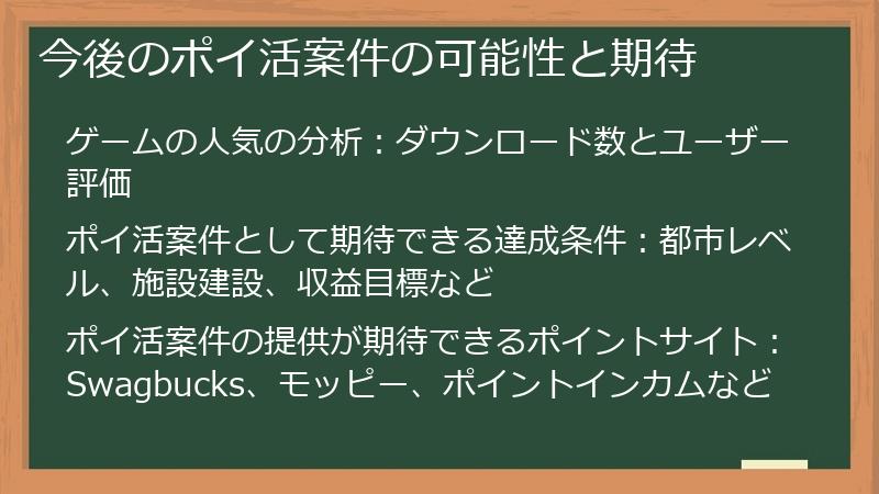 今後のポイ活案件の可能性と期待