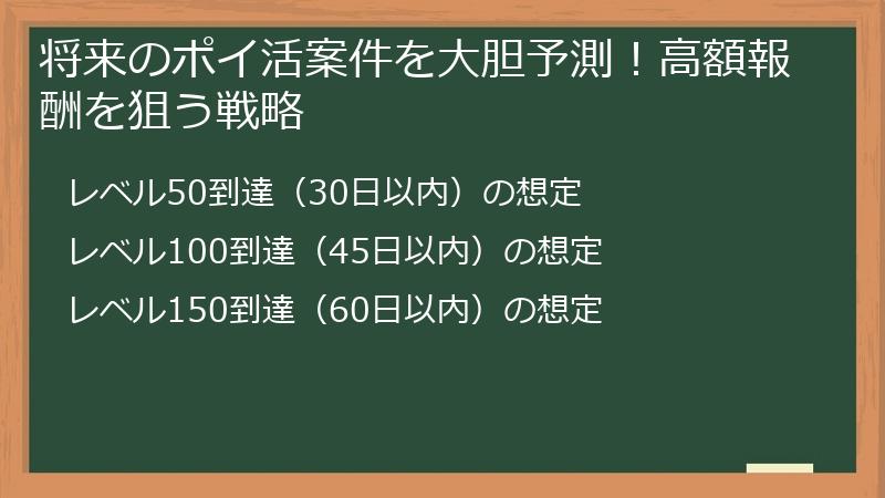将来のポイ活案件を大胆予測！高額報酬を狙う戦略