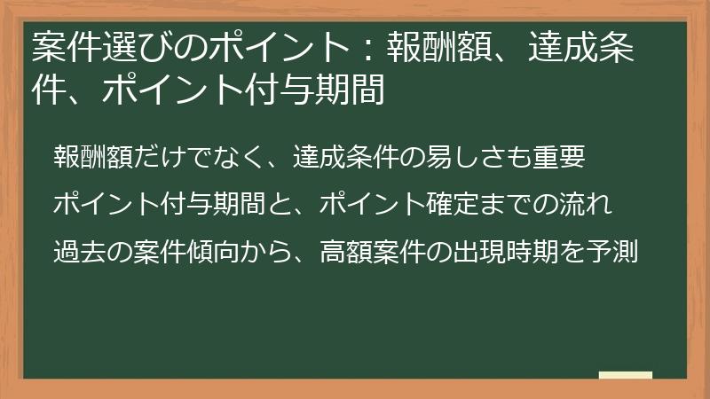 案件選びのポイント：報酬額、達成条件、ポイント付与期間