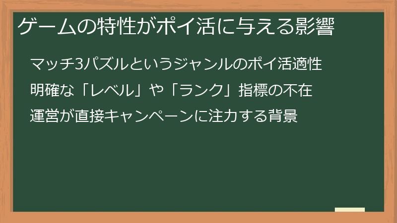 ゲームの特性がポイ活に与える影響