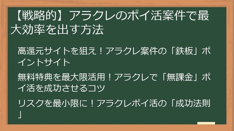 【戦略的】アラクレのポイ活案件で最大効率を出す方法
