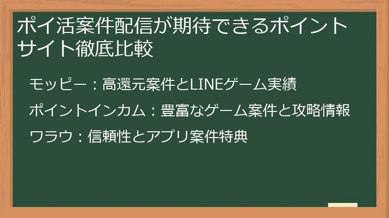 ポイ活案件配信が期待できるポイントサイト徹底比較