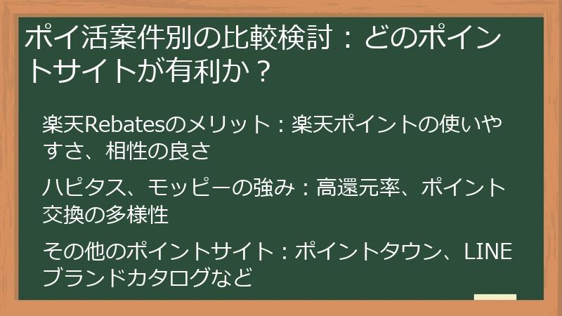ポイ活案件別の比較検討：どのポイントサイトが有利か？