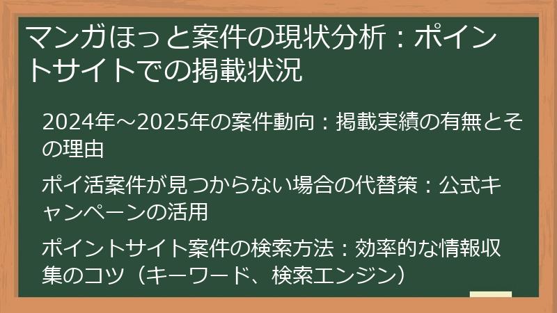 マンガほっと案件の現状分析：ポイントサイトでの掲載状況