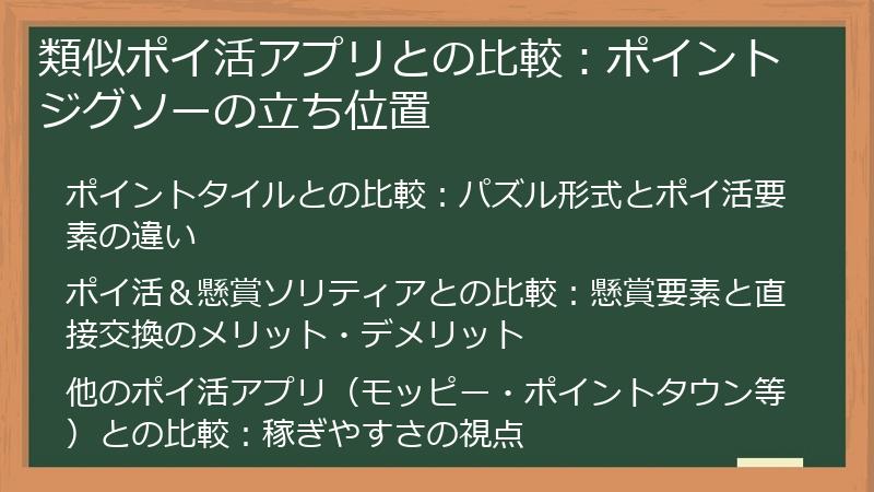 類似ポイ活アプリとの比較：ポイントジグソーの立ち位置