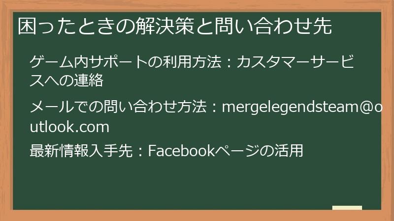 困ったときの解決策と問い合わせ先