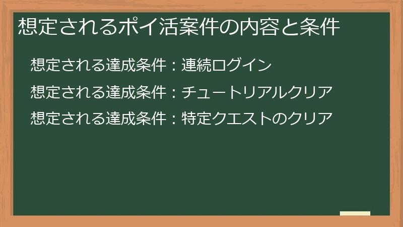 想定されるポイ活案件の内容と条件