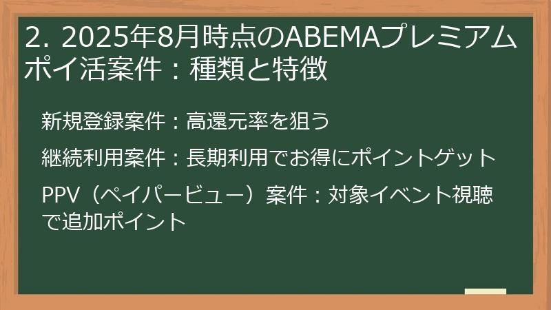 2. 2025年8月時点のABEMAプレミアム ポイ活案件：種類と特徴