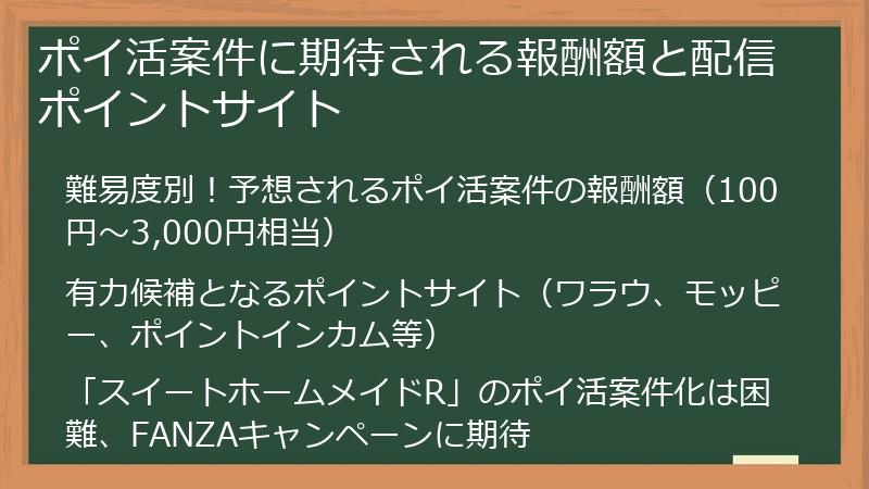 ポイ活案件に期待される報酬額と配信ポイントサイト