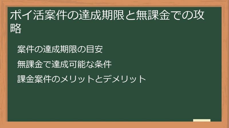 ポイ活案件の達成期限と無課金での攻略