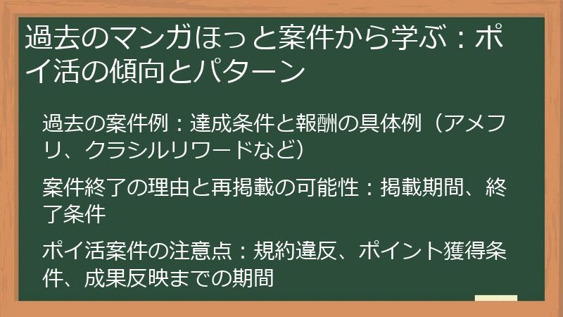 過去のマンガほっと案件から学ぶ：ポイ活の傾向とパターン