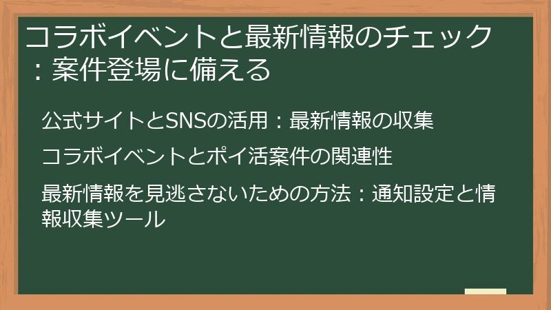 コラボイベントと最新情報のチェック：案件登場に備える