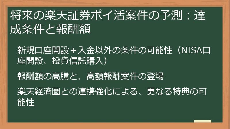 将来の楽天証券ポイ活案件の予測：達成条件と報酬額