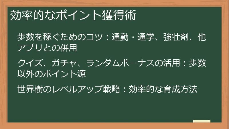 効率的なポイント獲得術