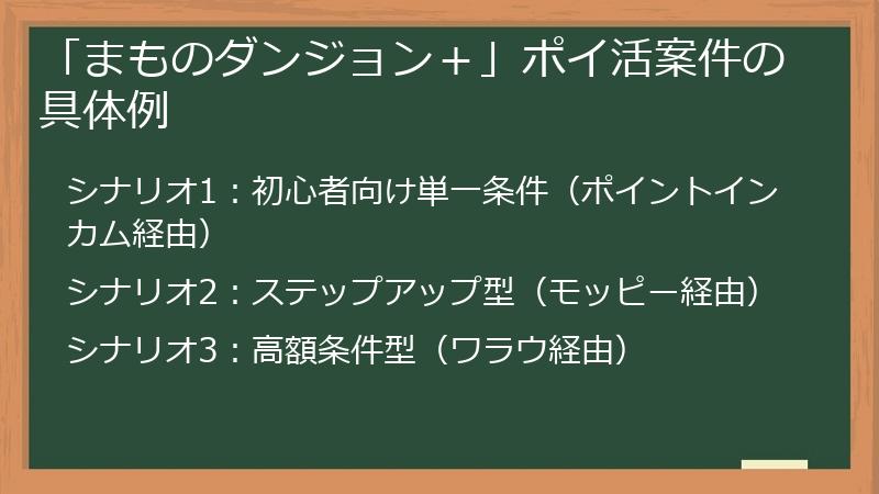 「まものダンジョン+」ポイ活案件の具体例