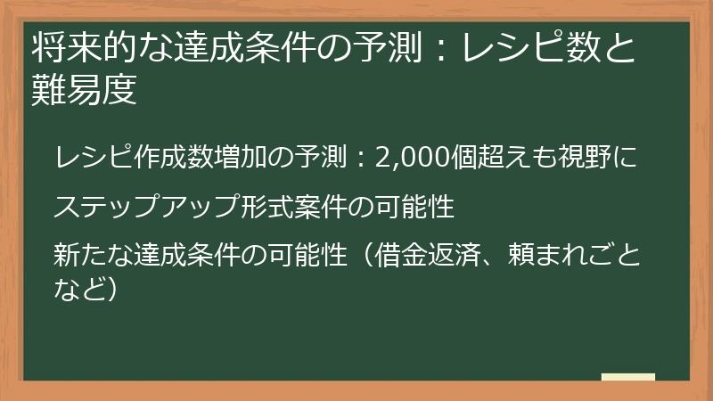 将来的な達成条件の予測：レシピ数と難易度