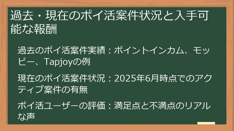 過去・現在のポイ活案件状況と入手可能な報酬