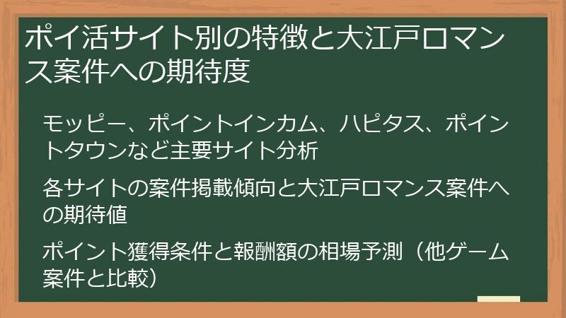 ポイ活サイト別の特徴と大江戸ロマンス案件への期待度