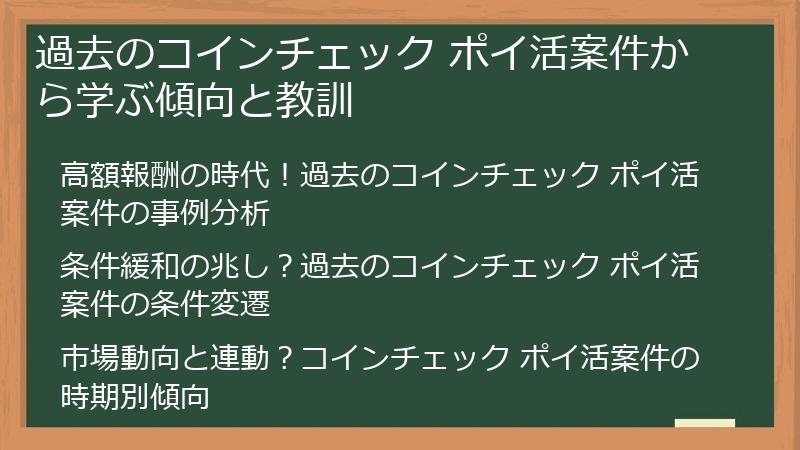 過去のコインチェック ポイ活案件から学ぶ傾向と教訓