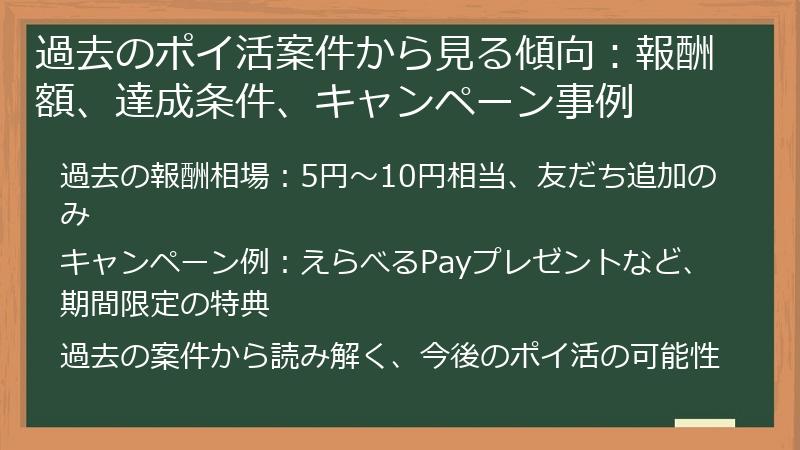 過去のポイ活案件から見る傾向：報酬額、達成条件、キャンペーン事例