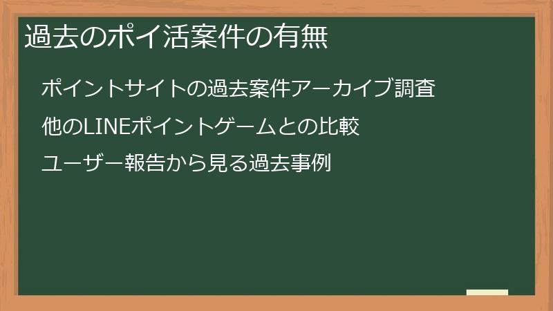 過去のポイ活案件の有無