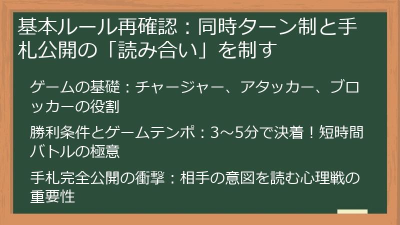 基本ルール再確認：同時ターン制と手札公開の「読み合い」を制す