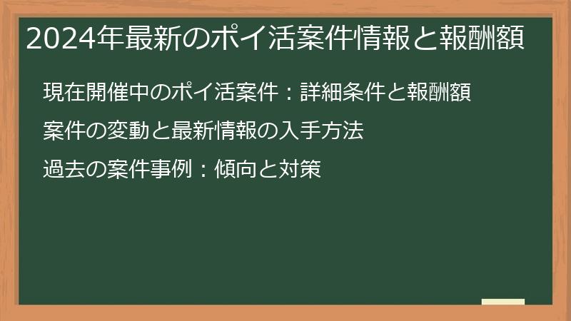2024年最新のポイ活案件情報と報酬額