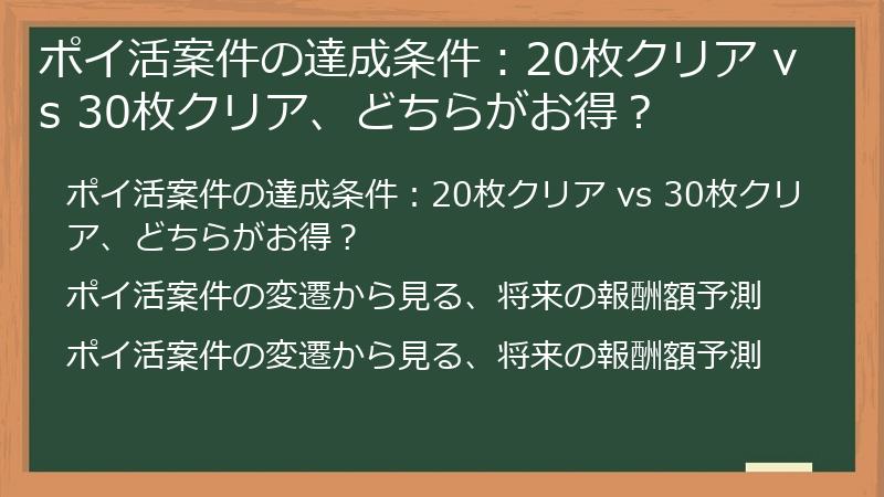 ポイ活案件の達成条件：20枚クリア vs 30枚クリア、どちらがお得？