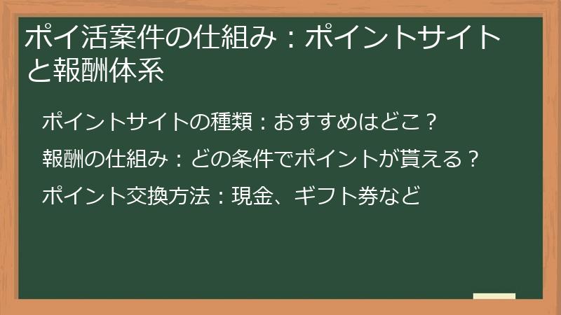 ポイ活案件の仕組み：ポイントサイトと報酬体系