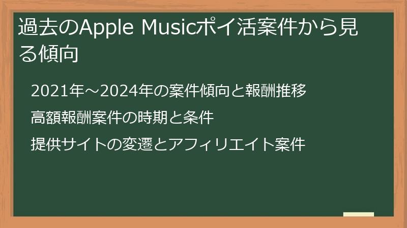 過去のApple Musicポイ活案件から見る傾向