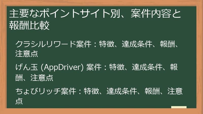 主要なポイントサイト別、案件内容と報酬比較
