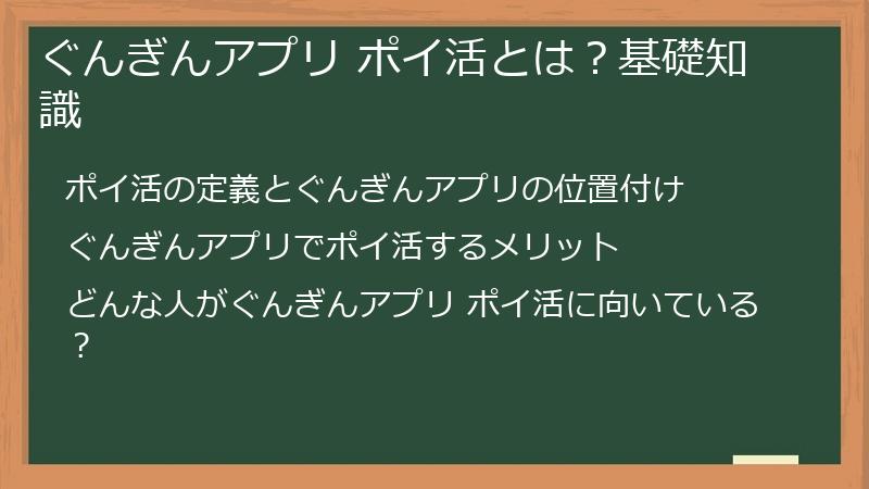 ぐんぎんアプリ ポイ活とは？基礎知識