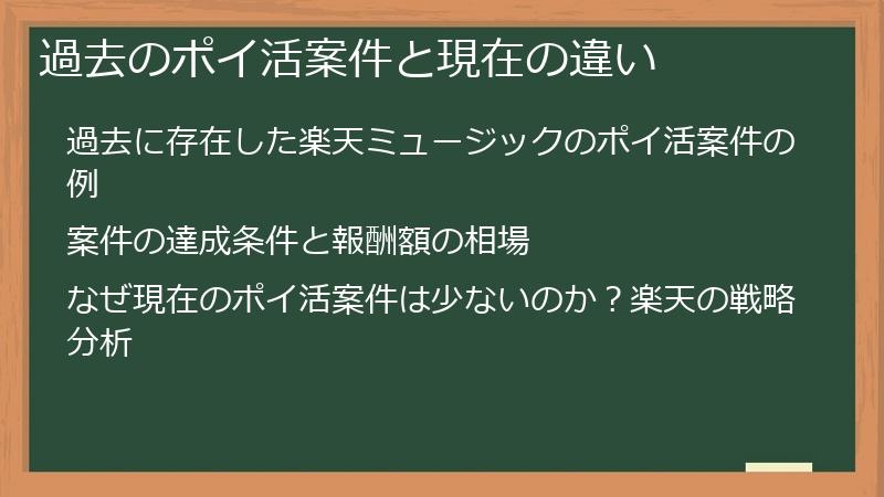 過去のポイ活案件と現在の違い